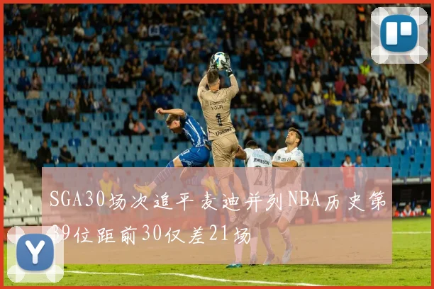 SGA30场次追平麦迪并列NBA历史第39位距前30仅差21场