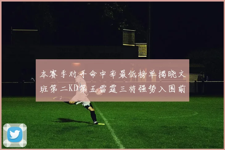 本赛季对手命中率最低榜单揭晓文班第二KD第五雷霆三将强势入围前十